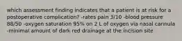 which assessment finding indicates that a patient is at risk for a postoperative complication? -rates pain 3/10 -blood pressure 88/50 -oxygen saturation 95% on 2 L of oxygen via nasal cannula -minimal amount of dark red drainage at the incision site