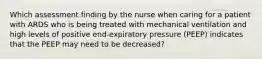 Which assessment finding by the nurse when caring for a patient with ARDS who is being treated with mechanical ventilation and high levels of positive end-expiratory pressure (PEEP) indicates that the PEEP may need to be decreased?