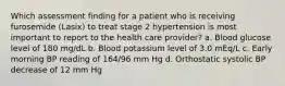 Which assessment finding for a patient who is receiving furosemide (Lasix) to treat stage 2 hypertension is most important to report to the health care provider? a. Blood glucose level of 180 mg/dL b. Blood potassium level of 3.0 mEq/L c. Early morning BP reading of 164/96 mm Hg d. Orthostatic systolic BP decrease of 12 mm Hg