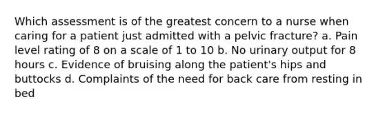 Which assessment is of the greatest concern to a nurse when caring for a patient just admitted with a pelvic fracture? a. Pain level rating of 8 on a scale of 1 to 10 b. No urinary output for 8 hours c. Evidence of bruising along the patient's hips and buttocks d. Complaints of the need for back care from resting in bed