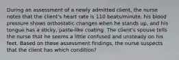 During an assessment of a newly admitted client, the nurse notes that the client's heart rate is 110 beats/minute, his blood pressure shows orthostatic changes when he stands up, and his tongue has a sticky, paste-like coating. The client's spouse tells the nurse that he seems a little confused and unsteady on his feet. Based on these assessment findings, the nurse suspects that the client has which condition?