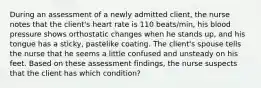 During an assessment of a newly admitted client, the nurse notes that the client's heart rate is 110 beats/min, his blood pressure shows orthostatic changes when he stands up, and his tongue has a sticky, pastelike coating. The client's spouse tells the nurse that he seems a little confused and unsteady on his feet. Based on these assessment findings, the nurse suspects that the client has which condition?