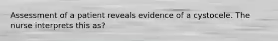 Assessment of a patient reveals evidence of a cystocele. The nurse interprets this as?