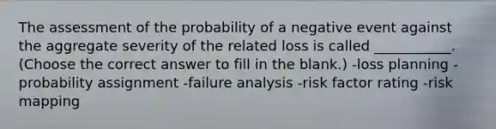 The assessment of the probability of a negative event against the aggregate severity of the related loss is called ___________. (Choose the correct answer to fill in the blank.) -loss planning -probability assignment -failure analysis -risk factor rating -risk mapping