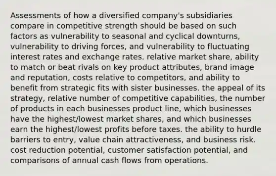 Assessments of how a diversified company's subsidiaries compare in competitive strength should be based on such factors as vulnerability to seasonal and cyclical downturns, vulnerability to driving forces, and vulnerability to fluctuating interest rates and exchange rates. relative market share, ability to match or beat rivals on key product attributes, brand image and reputation, costs relative to competitors, and ability to benefit from strategic fits with sister businesses. the appeal of its strategy, relative number of competitive capabilities, the number of products in each businesses product line, which businesses have the highest/lowest market shares, and which businesses earn the highest/lowest profits before taxes. the ability to hurdle barriers to entry, value chain attractiveness, and business risk. cost reduction potential, customer satisfaction potential, and comparisons of annual cash flows from operations.