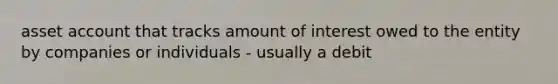 asset account that tracks amount of interest owed to the entity by companies or individuals - usually a debit