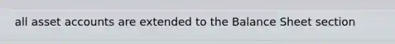 all asset accounts are extended to the Balance Sheet section