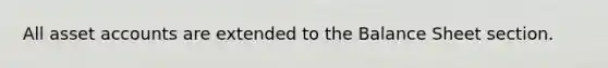 All asset accounts are extended to the Balance Sheet section.