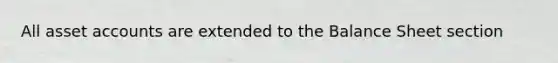 All asset accounts are extended to the Balance Sheet section