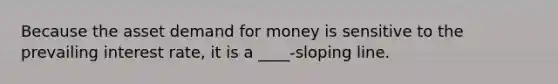 Because the asset demand for money is sensitive to the prevailing interest rate, it is a ____-sloping line.