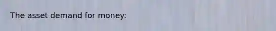 The asset demand for money: