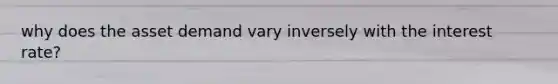 why does the asset demand vary inversely with the interest rate?