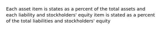 Each asset item is states as a percent of the total assets and each liability and stockholders' equity item is stated as a percent of the total liabilities and stockholders' equity