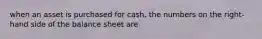 when an asset is purchased for cash, the numbers on the right-hand side of the balance sheet are