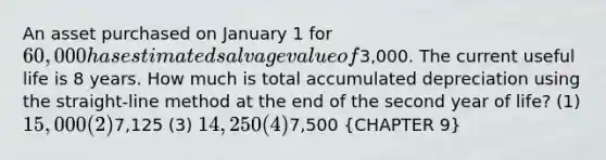 An asset purchased on January 1 for 60,000 has estimated salvage value of3,000. The current useful life is 8 years. How much is total accumulated depreciation using the straight-line method at the end of the second year of life? (1) 15,000 (2)7,125 (3) 14,250 (4)7,500 (CHAPTER 9)