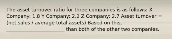 The asset turnover ratio for three companies is as follows: X Company: 1.8 Y Company: 2.2 Z Company: 2.7 Asset turnover = (net sales / average total assets) Based on this, ________________________ than both of the other two companies.