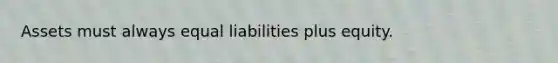 Assets must always equal liabilities plus equity.