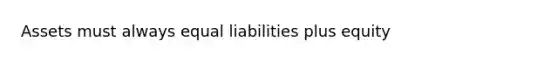 Assets must always equal liabilities plus equity