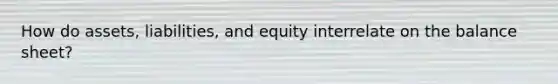 How do assets, liabilities, and equity interrelate on the balance sheet?