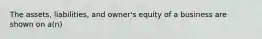 The assets, liabilities, and owner's equity of a business are shown on a(n)