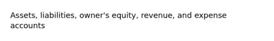 Assets, liabilities, owner's equity, revenue, and expense accounts