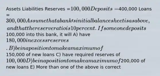 Assets Liabilities Reserves =100,000 Deposits =400,000 Loans =300,000 Assume that a bankʹs initial balance sheet is as above, and that the reserve ratio is 10 percent. Ifsomeone deposits100,000 into this bank, it will A) have 180,000 in excess reserves. B) be in a position to make a maximum of150,000 of new loans C) have required reserves of 100,000 D) be in a position to make a maximum of200,000 of new loans E) More than one of the above is correct