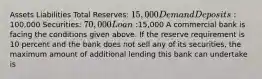 Assets Liabilities Total Reserves: 15,000 Demand Deposits:100,000 Securities: 70,000 Loan:15,000 A commercial bank is facing the conditions given above. If the reserve requirement is 10 percent and the bank does not sell any of its securities, the maximum amount of additional lending this bank can undertake is