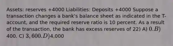 Assets: reserves +4000 Liabilities: Deposits +4000 Suppose a transaction changes a bank's balance sheet as indicated in the T-account, and the required reserve ratio is 10 percent. As a result of the transaction, the bank has excess reserves of 22) A) 0. B)400. C) 3,600. D)4,000