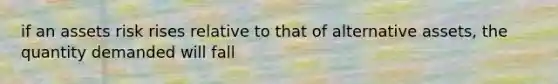 if an assets risk rises relative to that of alternative assets, the quantity demanded will fall