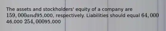 The assets and stockholders' equity of a company are 159,000 and95,000, respectively. Liabilities should equal 64,00046,000 254,00095,000