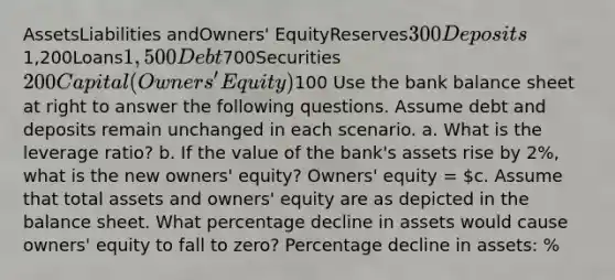 AssetsLiabilities andOwners' EquityReserves300Deposits1,200Loans1,500Debt700Securities200Capital(Owners' Equity)100 Use the bank balance sheet at right to answer the following questions. Assume debt and deposits remain unchanged in each scenario. a. What is the leverage ratio? b. If the value of the bank's assets rise by 2%, what is the new owners' equity? Owners' equity = c. Assume that total assets and owners' equity are as depicted in the balance sheet. What percentage decline in assets would cause owners' equity to fall to zero? Percentage decline in assets: %