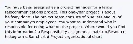 You have been assigned as a project manager for a large telecommunications project. This one-year project is about halfway done. The project team consists of 5 sellers and 20 of your company's employees. You want to understand who is responsible for doing what on the project. Where would you find this information? a.Responsibility assignment matrix b.Resource histogram c.Bar chart d.Project organizational chart