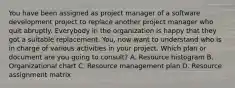 You have been assigned as project manager of a software development project to replace another project manager who quit abruptly. Everybody in the organization is happy that they got a suitable replacement. You, now want to understand who is in charge of various activities in your project. Which plan or document are you going to consult? A. Resource histogram B. Organizational chart C. Resource management plan D. Resource assignment matrix