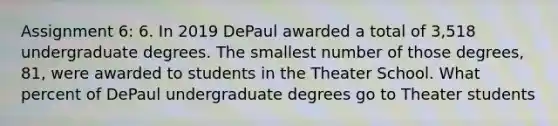 Assignment 6: 6. In 2019 DePaul awarded a total of 3,518 undergraduate degrees. The smallest number of those degrees, 81, were awarded to students in the Theater School. What percent of DePaul undergraduate degrees go to Theater students