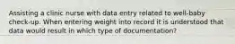 Assisting a clinic nurse with data entry related to well-baby check-up. When entering weight into record it is understood that data would result in which type of documentation?