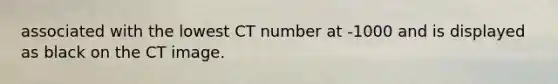 associated with the lowest CT number at -1000 and is displayed as black on the CT image.