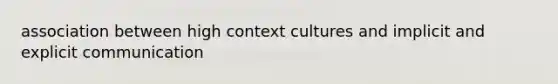 association between high context cultures and implicit and explicit communication