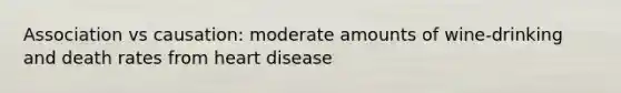 Association vs causation: moderate amounts of wine-drinking and death rates from heart disease