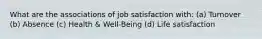 What are the associations of job satisfaction with: (a) Turnover (b) Absence (c) Health & Well-Being (d) Life satisfaction