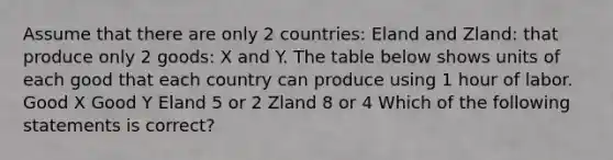 Assume that there are only 2 countries: Eland and Zland: that produce only 2 goods: X and Y. The table below shows units of each good that each country can produce using 1 hour of labor. Good X Good Y Eland 5 or 2 Zland 8 or 4 Which of the following statements is correct?