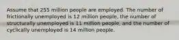 Assume that 255 million people are employed. The number of frictionally unemployed is 12 million people, the number of structurally unemployed is 11 million people, and the number of cyclically unemployed is 14 million people.