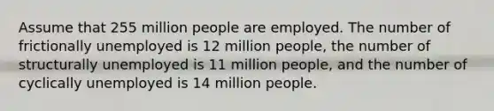 Assume that 255 million people are employed. The number of frictionally unemployed is 12 million people, the number of structurally unemployed is 11 million people, and the number of cyclically unemployed is 14 million people.