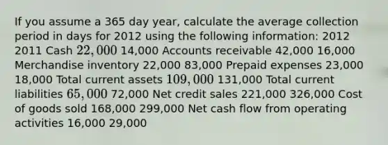 If you assume a 365 day year, calculate the average collection period in days for 2012 using the following information: 2012 2011 Cash 22,000 14,000 Accounts receivable 42,000 16,000 Merchandise inventory 22,000 83,000 Prepaid expenses 23,000 18,000 Total current assets 109,000 131,000 Total current liabilities 65,000 72,000 Net credit sales 221,000 326,000 Cost of goods sold 168,000 299,000 Net cash flow from operating activities 16,000 29,000