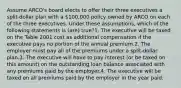 Assume ARCO's board elects to offer their three executives a split-dollar plan with a 100,000 policy owned by ARCO on each of the three executives. Under these assumptions, which of the following statements is (are) true?1. The executive will be taxed on the Table 2001 cost as additional compensation if the executive pays no portion of the annual premium.2. The employer must pay all of the premiums under a split-dollar plan.3. The executive will have to pay interest (or be taxed on this amount) on the outstanding loan balance associated with any premiums paid by the employer.4. The executive will be taxed on all premiums paid by the employer in the year paid.