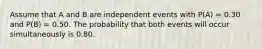 Assume that A and B are independent events with P(A) = 0.30 and P(B) = 0.50. The probability that both events will occur simultaneously is 0.80.