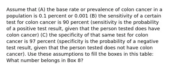 Assume that (A) the base rate or prevalence of colon cancer in a population is 0.1 percent or 0.001 (B) the sensitivity of a certain test for colon cancer is 90 percent (sensitivity is the probability of a positive test result, given that the person tested does have colon cancer) (C) the specificity of that same test for colon cancer is 97 percent (specificity is the probability of a negative test result, given that the person tested does not have colon cancer). Use these assumptions to fill the boxes in this table: What number belongs in Box 8?