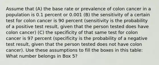 Assume that (A) the base rate or prevalence of colon cancer in a population is 0.1 percent or 0.001 (B) the sensitivity of a certain test for colon cancer is 90 percent (sensitivity is the probability of a positive test result, given that the person tested does have colon cancer) (C) the specificity of that same test for colon cancer is 97 percent (specificity is the probability of a negative test result, given that the person tested does not have colon cancer). Use these assumptions to fill the boxes in this table: What number belongs in Box 5?