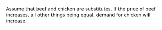 Assume that beef and chicken are substitutes. If the price of beef increases, all other things being equal, demand for chicken will increase.