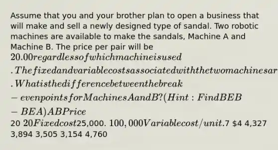 Assume that you and your brother plan to open a business that will make and sell a newly designed type of sandal. Two robotic machines are available to make the sandals, Machine A and Machine B. The price per pair will be 20.00 regardless of which machine is used. The fixed and variable costs associated with the two machines are shown below. What is the difference between the break-even points for Machines A and B? (Hint: Find BEB − BEA) A B Price20 20 Fixed cost25,000. 100,000 Variable cost/unit.7 4 4,327 3,894 3,505 3,154 4,760