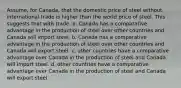 Assume, for Canada, that the domestic price of steel without international trade is higher than the world price of steel. This suggests that with trade, a. Canada has a comparative advantage in the production of steel over other countries and Canada will import steel. b. Canada has a comparative advantage in the production of steel over other countries and Canada will export steel. c. other countries have a comparative advantage over Canada in the production of steel and Canada will import steel. d. other countries have a comparative advantage over Canada in the production of steel and Canada will export steel.